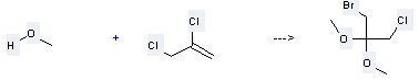 Propane,1-bromo-3-chloro-2,2-dimethoxy- can be prepared by methanol and 2,3-dichloro-propene